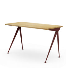 画像をギャラリービューアに読み込む, コンパス ディレクション