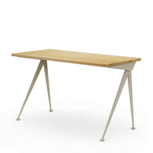 画像をギャラリービューアに読み込む, コンパス ディレクション