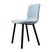 画像をギャラリービューアに読み込む, ハル ソフト ウッド