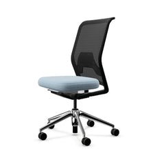 画像をギャラリービューアに読み込む, ID メッシュ