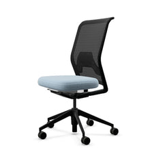 画像をギャラリービューアに読み込む, ID メッシュ