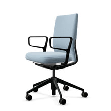 画像をギャラリービューアに読み込む, ID ソフト