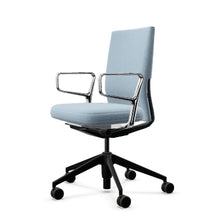 画像をギャラリービューアに読み込む, ID ソフト