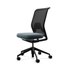 画像をギャラリービューアに読み込む, ID メッシュ