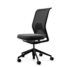 画像をギャラリービューアに読み込む, ID メッシュ