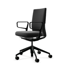 画像をギャラリービューアに読み込む, ID ソフト