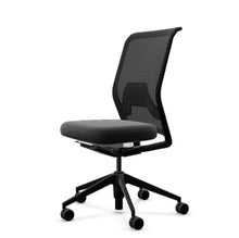 画像をギャラリービューアに読み込む, ID メッシュ