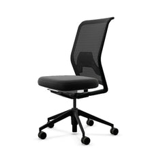 画像をギャラリービューアに読み込む, ID メッシュ