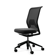 画像をギャラリービューアに読み込む, ID メッシュ