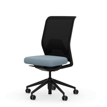 画像をギャラリービューアに読み込む, ID メッシュ
