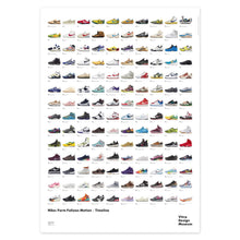 画像をギャラリービューアに読み込む, Nike Timeline ポスター
