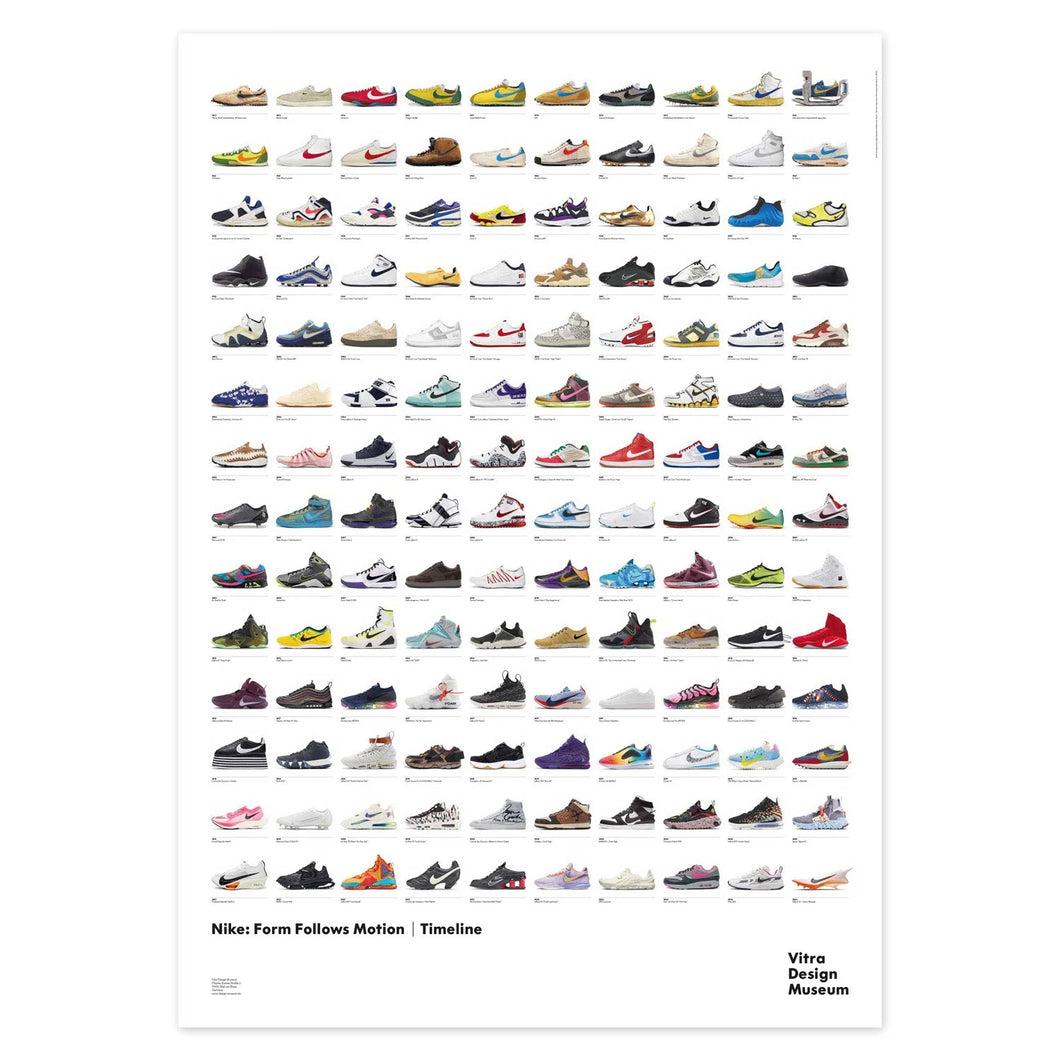 Nike Timeline ポスター